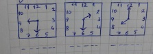 2.Sınıf Matematik Sınavı Zaman Ölçme