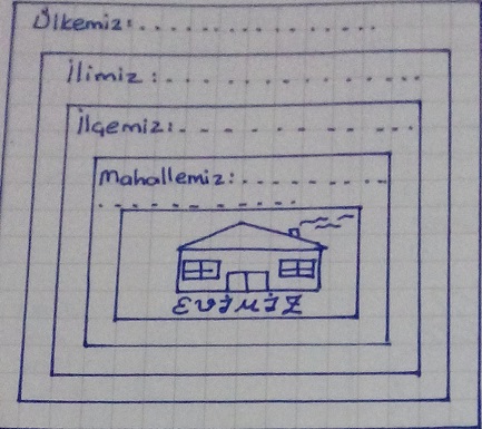 2.Sınıf Genel Değerlendirme MAtematik Türkçe